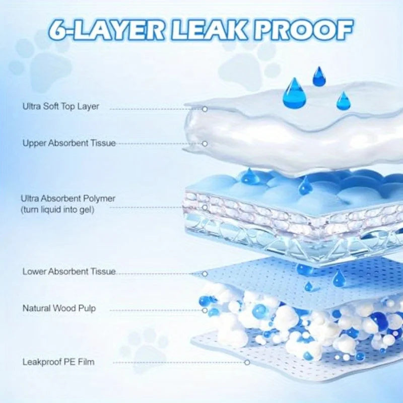 100Pcs Super Absorbent Disposable Pet Urine Pads for Large Breeds Potty Training, Travel - Ideal for Dogs, Puppies, Cats